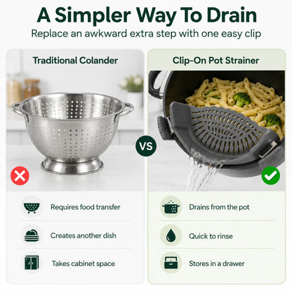 Tavira Clip-On Strainers
