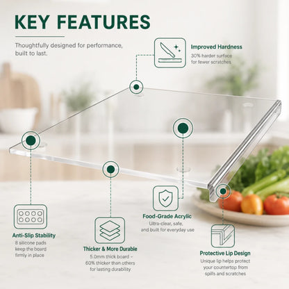 Pro Kitchen Acrylic Mat