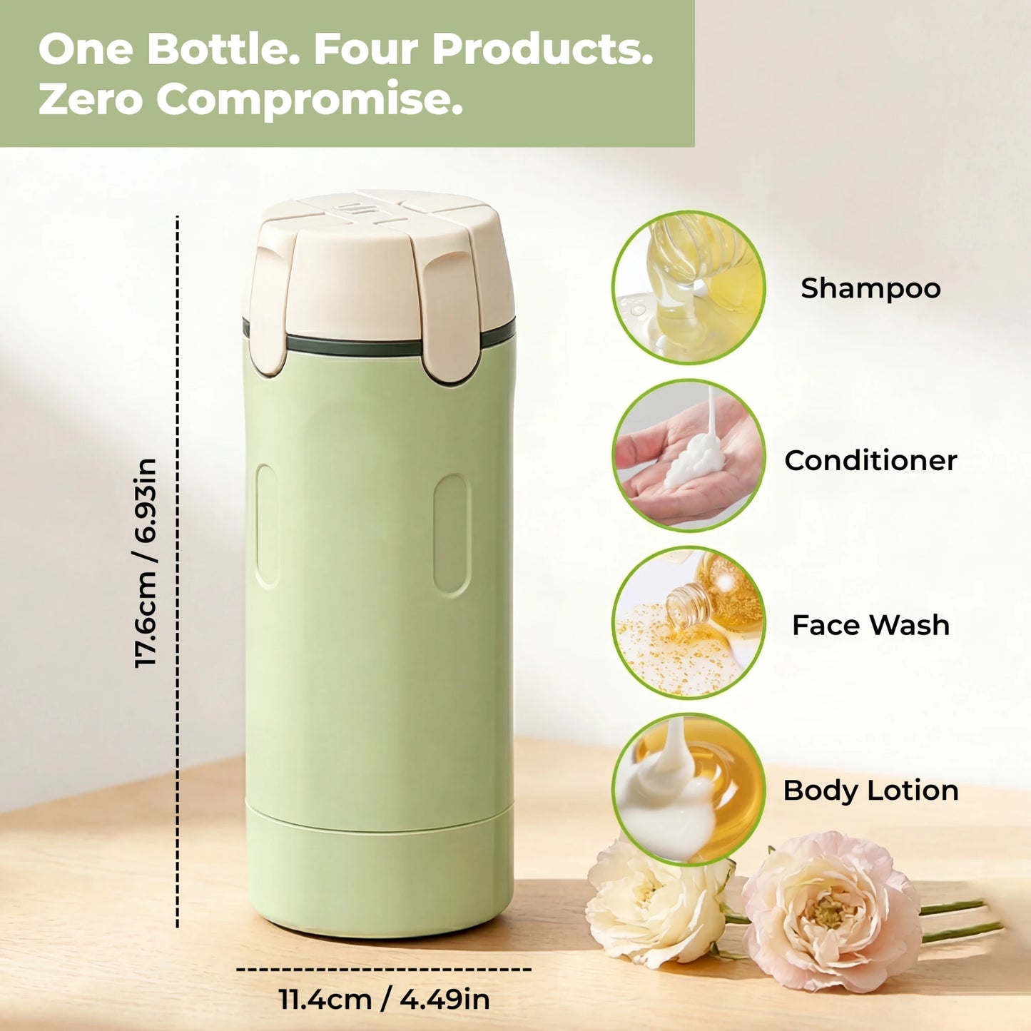 PackFlow 4 in 1 Travel Set - Limited Time Offer