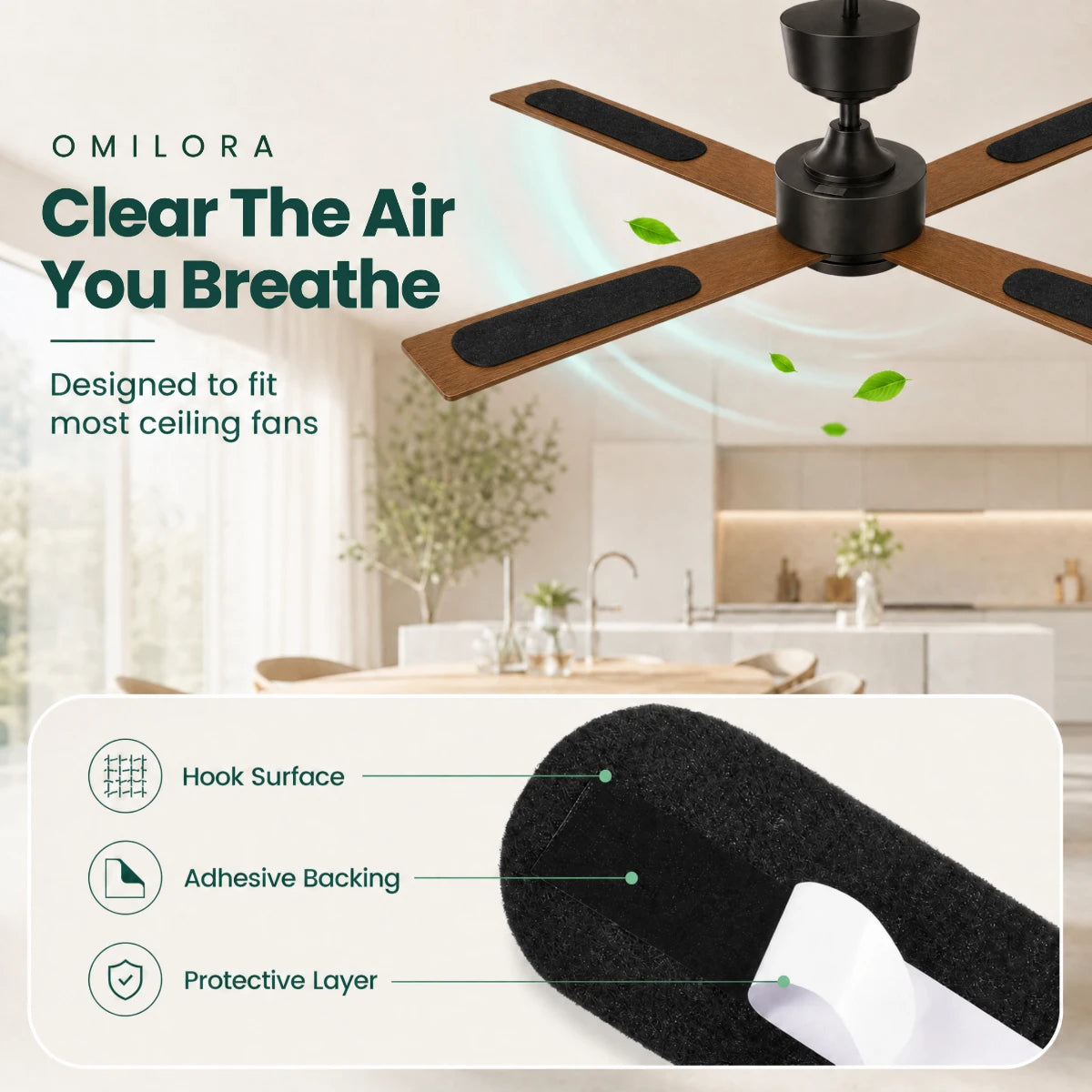 LumaPure Fan Filter Pads