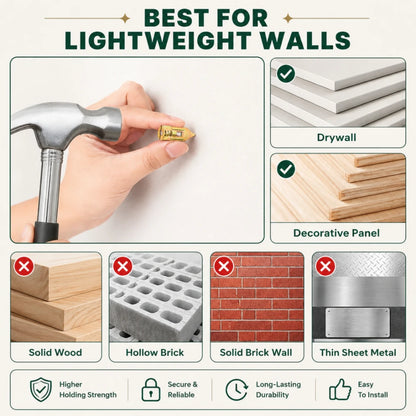No-Drill Wall Anchor Kit