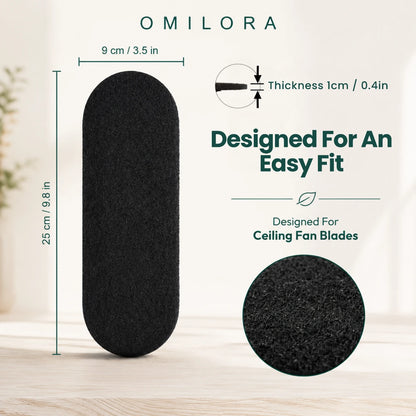 LumaPure Fan Filter Pads