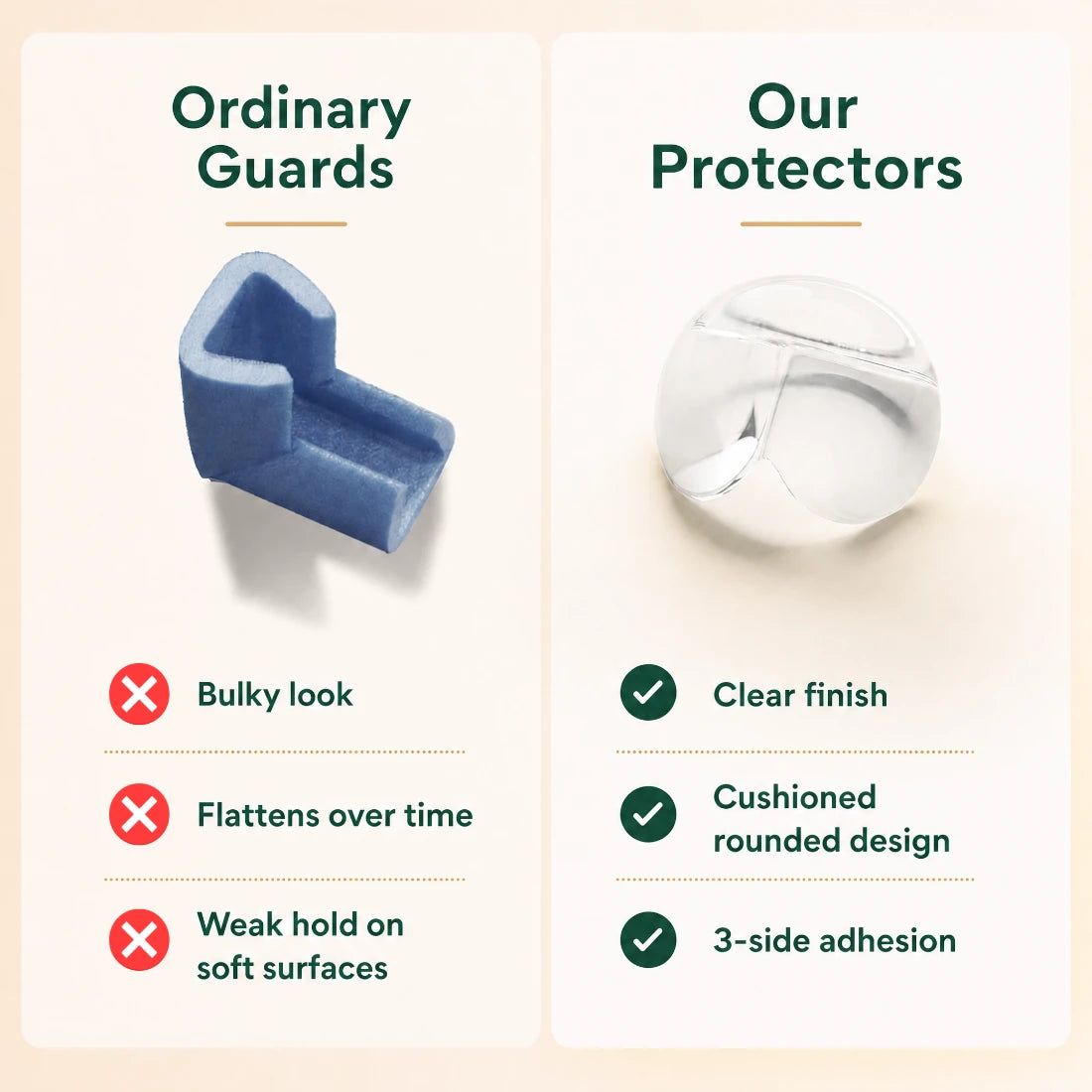 Velara Corner Shields