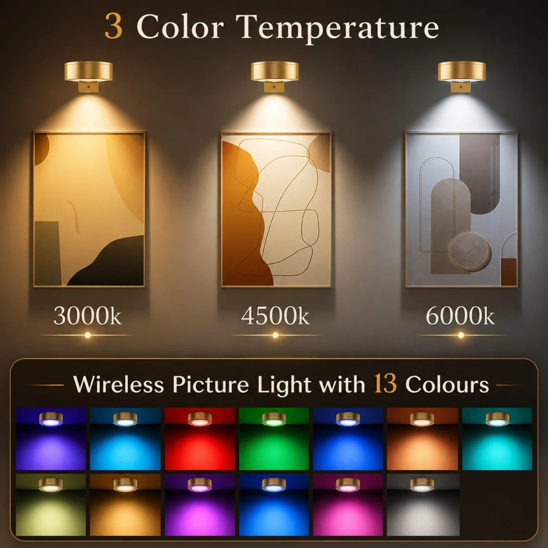 Galerie Art Display Lights