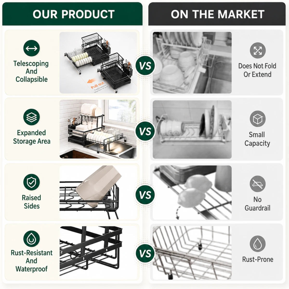 Tavola Expandable Dish Drying Rack